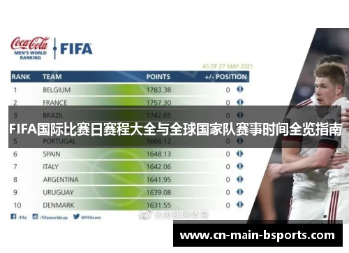 FIFA国际比赛日赛程大全与全球国家队赛事时间全览指南 FIFA国际比赛日赛程大全与全球国家队赛事时间全览指南
