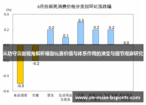 从防守贡献视角解析福登比赛价值与体系作用的演变与细节观察研究
