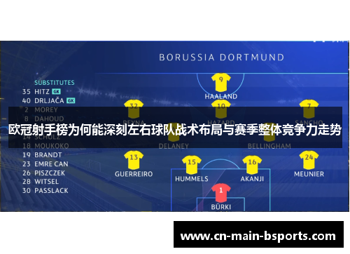 欧冠射手榜为何能深刻左右球队战术布局与赛季整体竞争力走势 欧冠射手榜为何能深刻左右球队战术布局与赛季整体竞争力走势