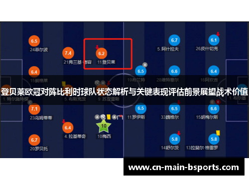 登贝莱欧冠对阵比利时球队状态解析与关键表现评估前景展望战术价值 登贝莱欧冠对阵比利时球队状态解析与关键表现评估前景展望战术价值