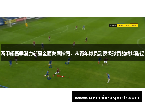 西甲新赛季潜力新星全面发展指南：从青年球员到顶级球员的成长路径
