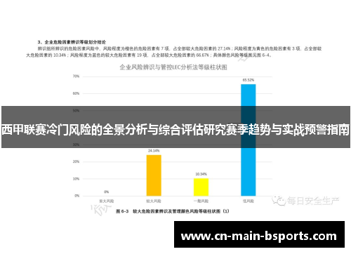 西甲联赛冷门风险的全景分析与综合评估研究赛季趋势与实战预警指南