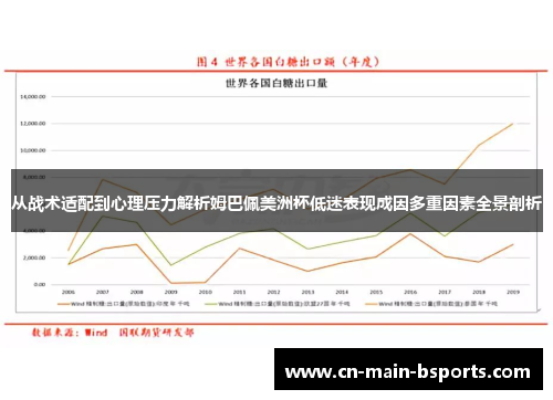 从战术适配到心理压力解析姆巴佩美洲杯低迷表现成因多重因素全景剖析